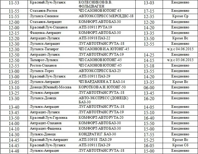 Расписание автобусов антрацит красный Луч. Расписание движения автобусов красный Луч Луганск. Расписание автобусов красный Луч 160 шахта. Расписание автобусов красный Луч Луганск. Расписание автобусов ростов на дону луганск лнр