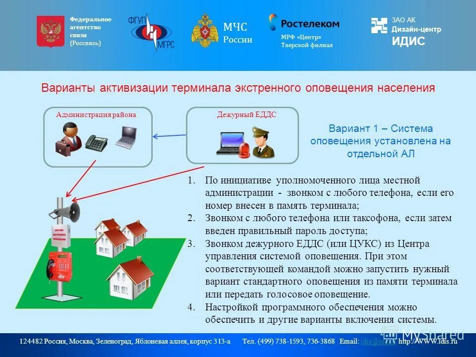 Что за приложение экстренное оповещение по беспроводным