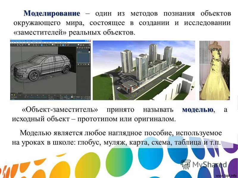 В представленной модели использована. Презентация на тему моделирование. Объект моделирования. Моделирование объекто. Моделирование примеры моделей.