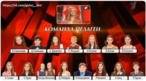 Голос команда градского