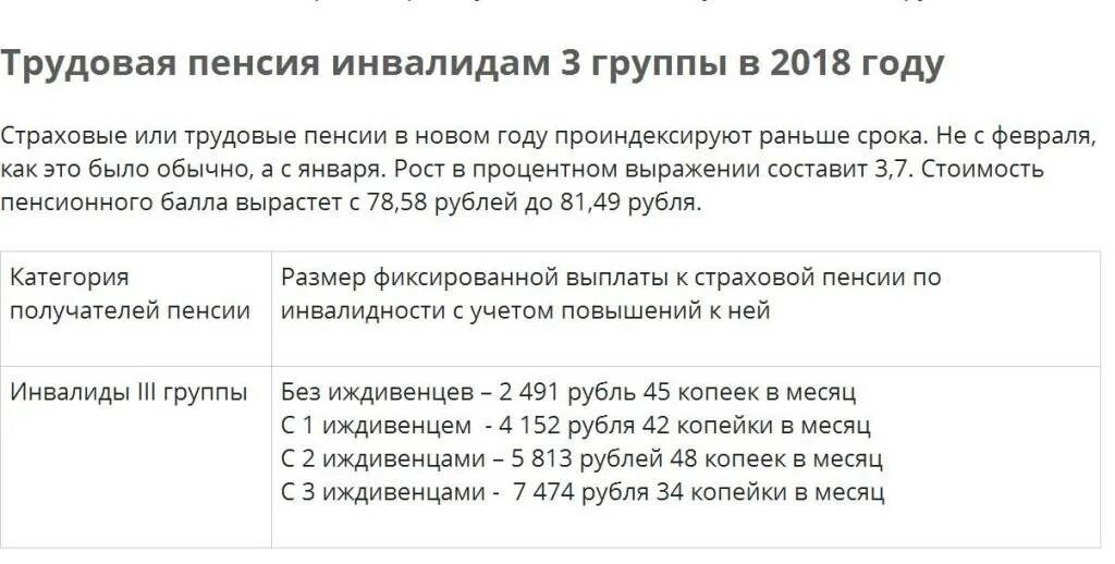 Добавка пенсии инвалид будет 3 группа