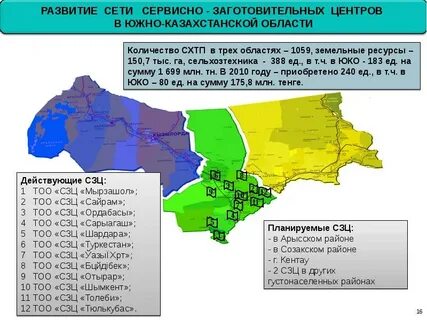 Количество областей в казахстане