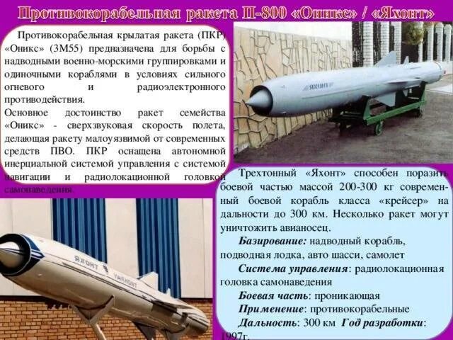 Tomahawk bgm-109 дальность. Характеристика крылатой ракеты. Ракета оникс траектория полета. Tomahawk bgm-109 дальность. Стратегическая авиационная крылатая ракета х-55.