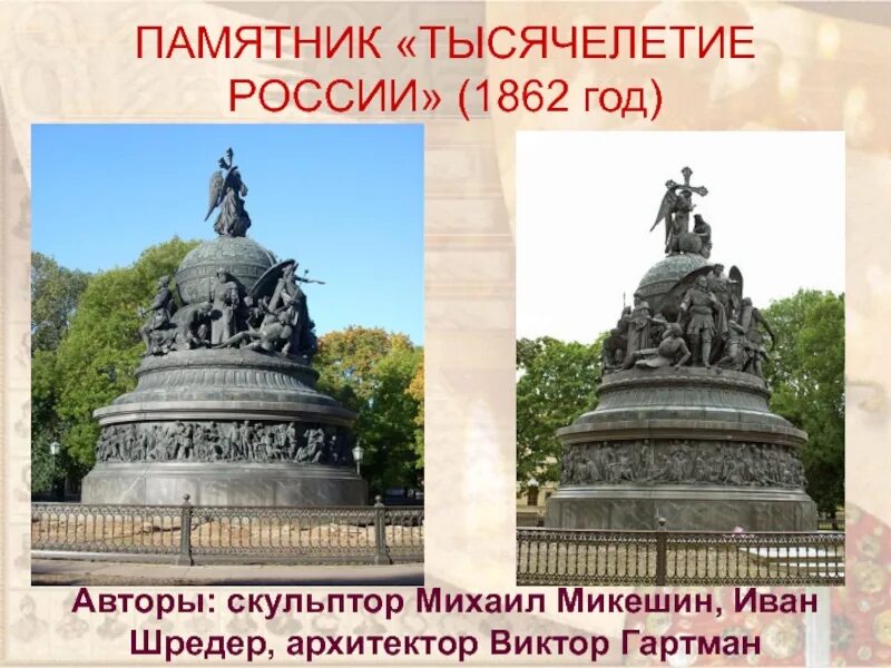 Памятник тысячелетие россии архитектор. Микешин скульптор памятник тысячелетие России. 1862 Памятник тысячелетие России.