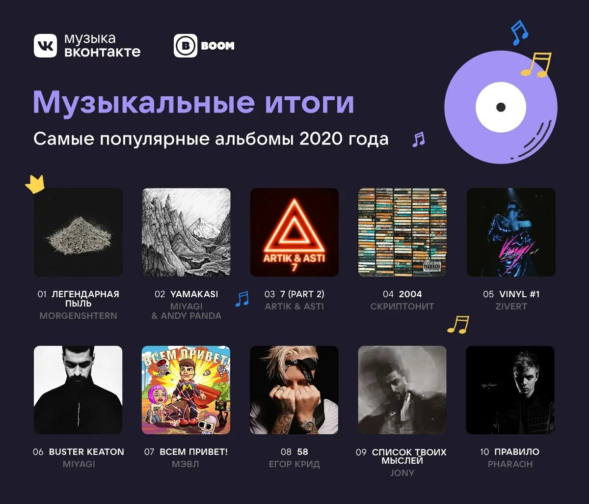 Музыка top популярная