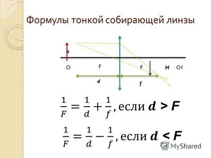Формула тонкой собирающей линзы