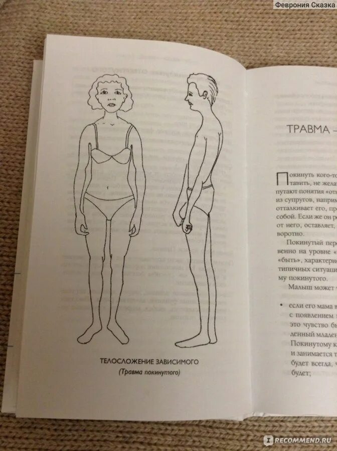 Книга 5 травм лиз бурбо. Травмы по лиз бурбо. Лиз бурбо 5 травм телосложения. Лиз бурбо травма предательства. Книга 5 травм лиз бурбо.