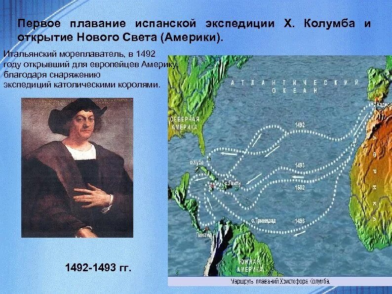 Как люди открывали землю класс