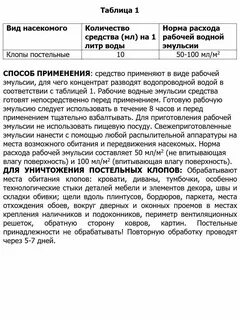 Блокада инструкция