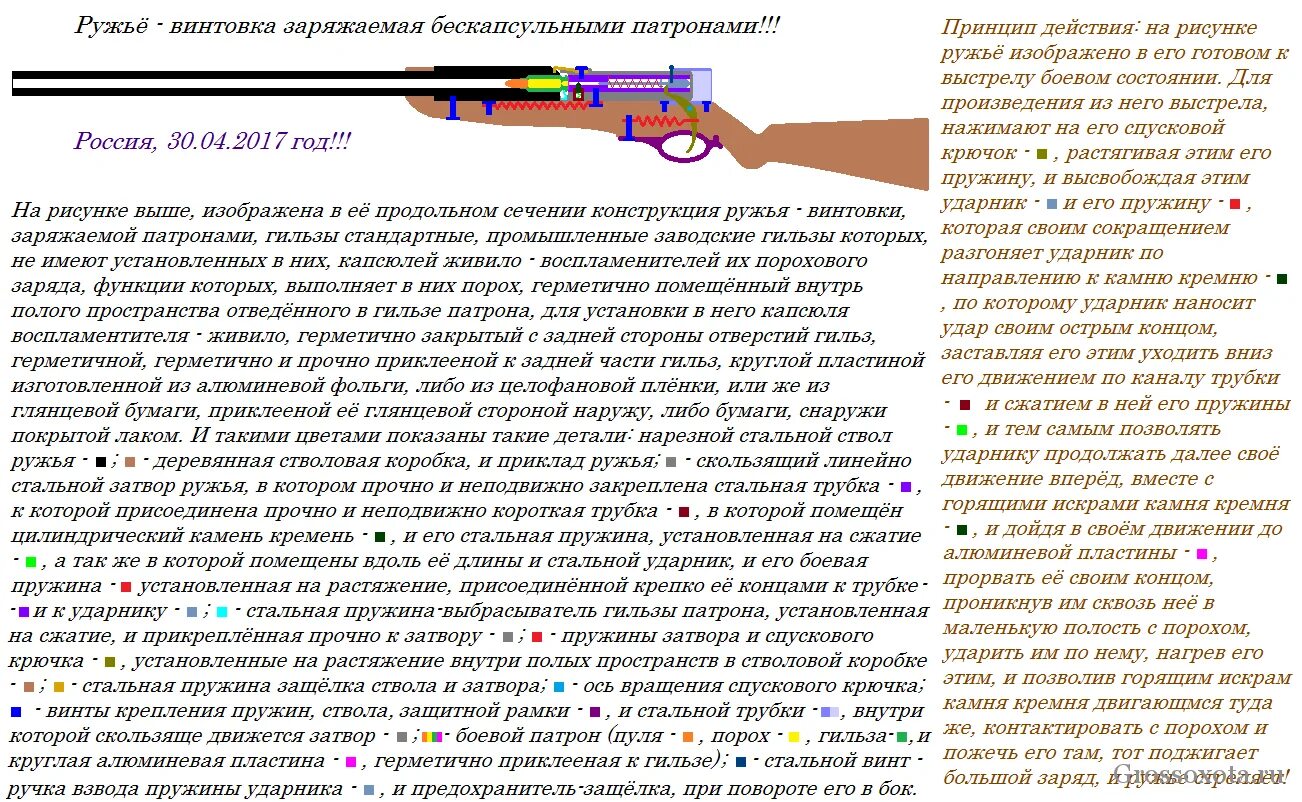 дальность помпового ружья. сколько пуль в дробовике. винчестер ружье 1873. винтовка мосина 1891 характеристики. ружье служебное многозарядное «бекас-12м» калибра 12/70.