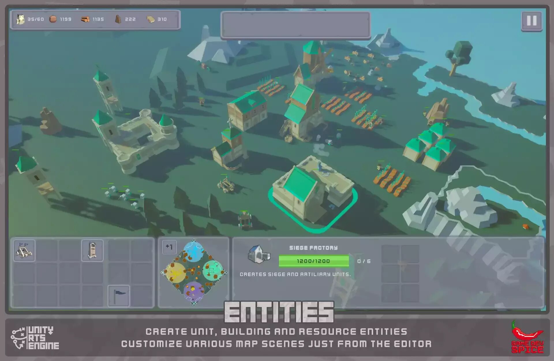 Unity rts. Pci rts 2025.