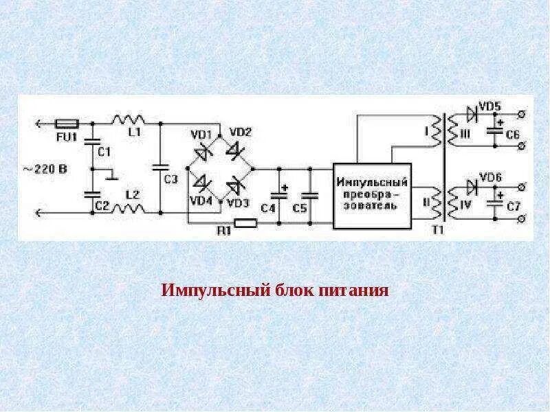 Структурная схема источника вторичного электропитания. Выходной фильтр импульсного блока питания. Структурная схема вторичного источника питания. Источник вторичного электропитания схема. Импульсный принцип питания