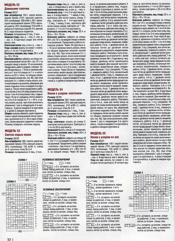 Как вязать пятку стронг. Круговой узор спицами для носков. круглая пятка спицами описание. носки вязать укороченными рядами спицами. носки с пяткой стронг спицами описание.