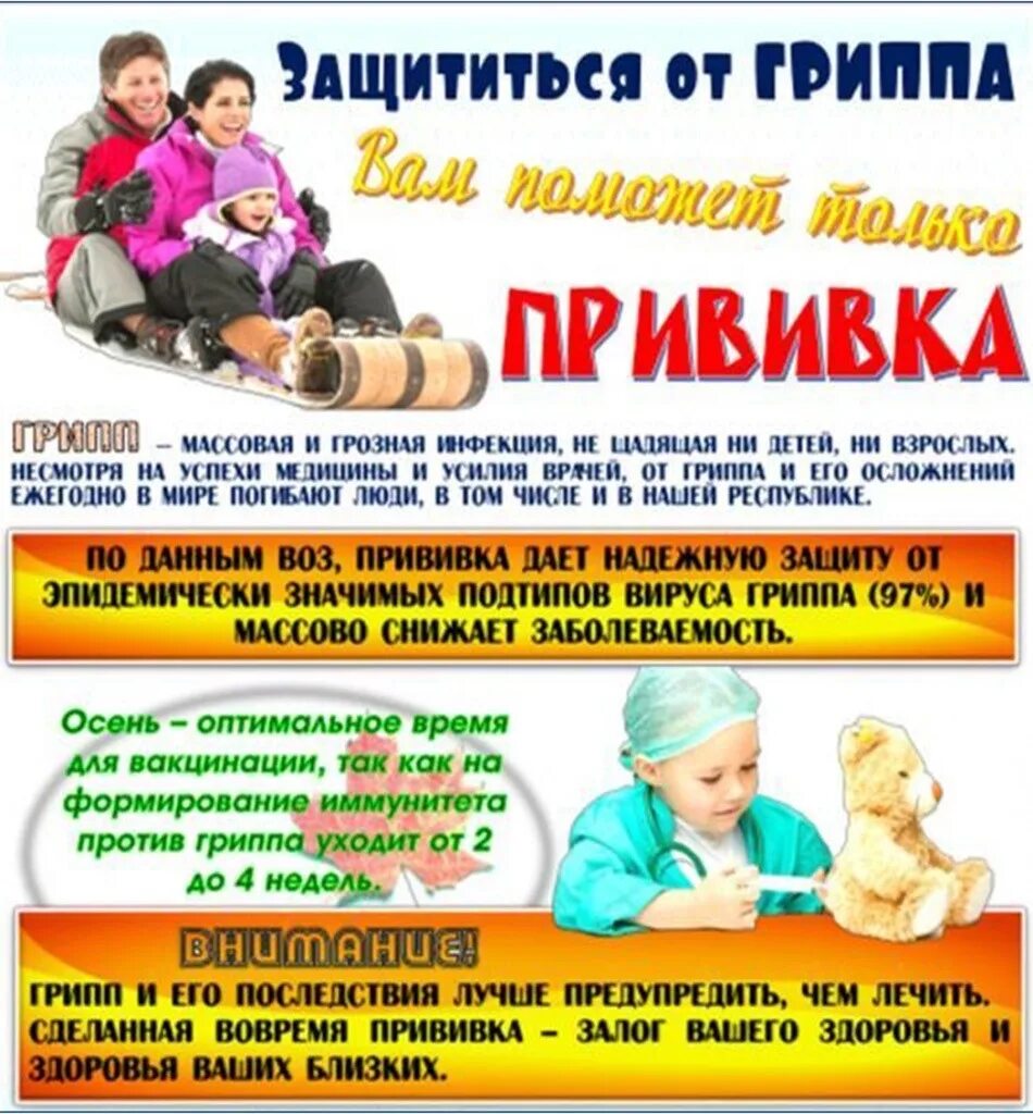 Прививка грипп школа. Памятка вакцинация от гриппа. Вакцинация от гриппа памятка для родителей. Памятка вакцинация грипп. Памятка вакцинация детей против гриппа.