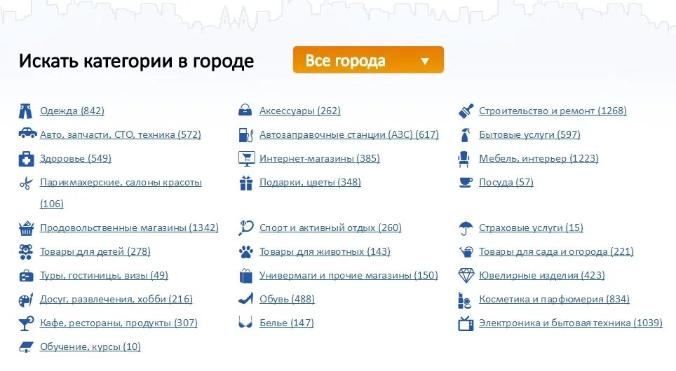 Карта покупок условия. Карта покупок аптеки партнеры. Карта Белгазпромбанка. Карта покупок магазины партнеры Витебск. Список магазинов по карте Белгазпромбанк.