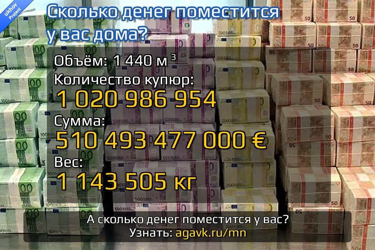 45 3 млн. Вес 1 млрд рублей 5000 купюрами. 100 Млн рублей. Миллион рублей. СТО миллионов рублей.