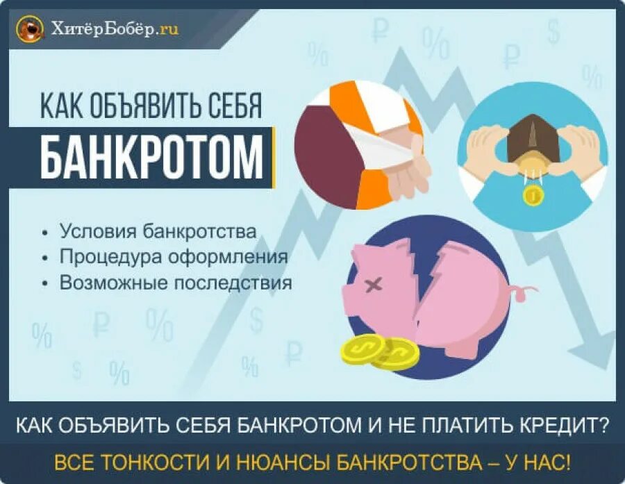 Объявить себя банкротом. Что если объявить себя банкротом. Как объявить себя банкротом по кредитам. Не объявляйте себя банкротом. Объявить себя банкротом krdbankrot ru