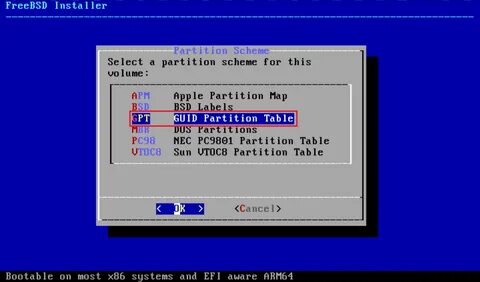 Установка freebsd