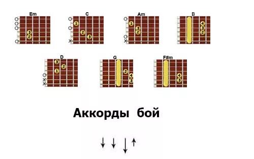 Аккорды вспомни меня. Ты так красива аккорды для гитары. ты так красива аккорды и бой. ты так красиво аккорды. ты так красива табы для гитары.