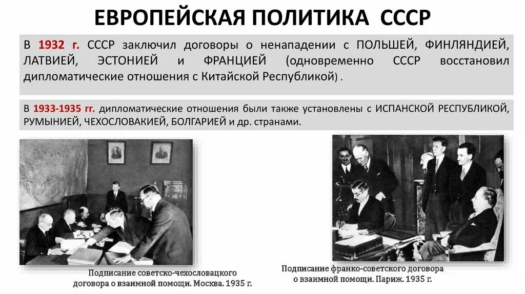 Ссср мировое сообщество в 1929 1939 году. СССР И мировое сообщество в 1929 1939 гг. СССР И мировое сообщество в 1929 1939 презентация. СССР И мировое сообщество в 1929 1939 гг карта. СССР И мировое сообщество в 1929 1939 гг презентация 10 класс.