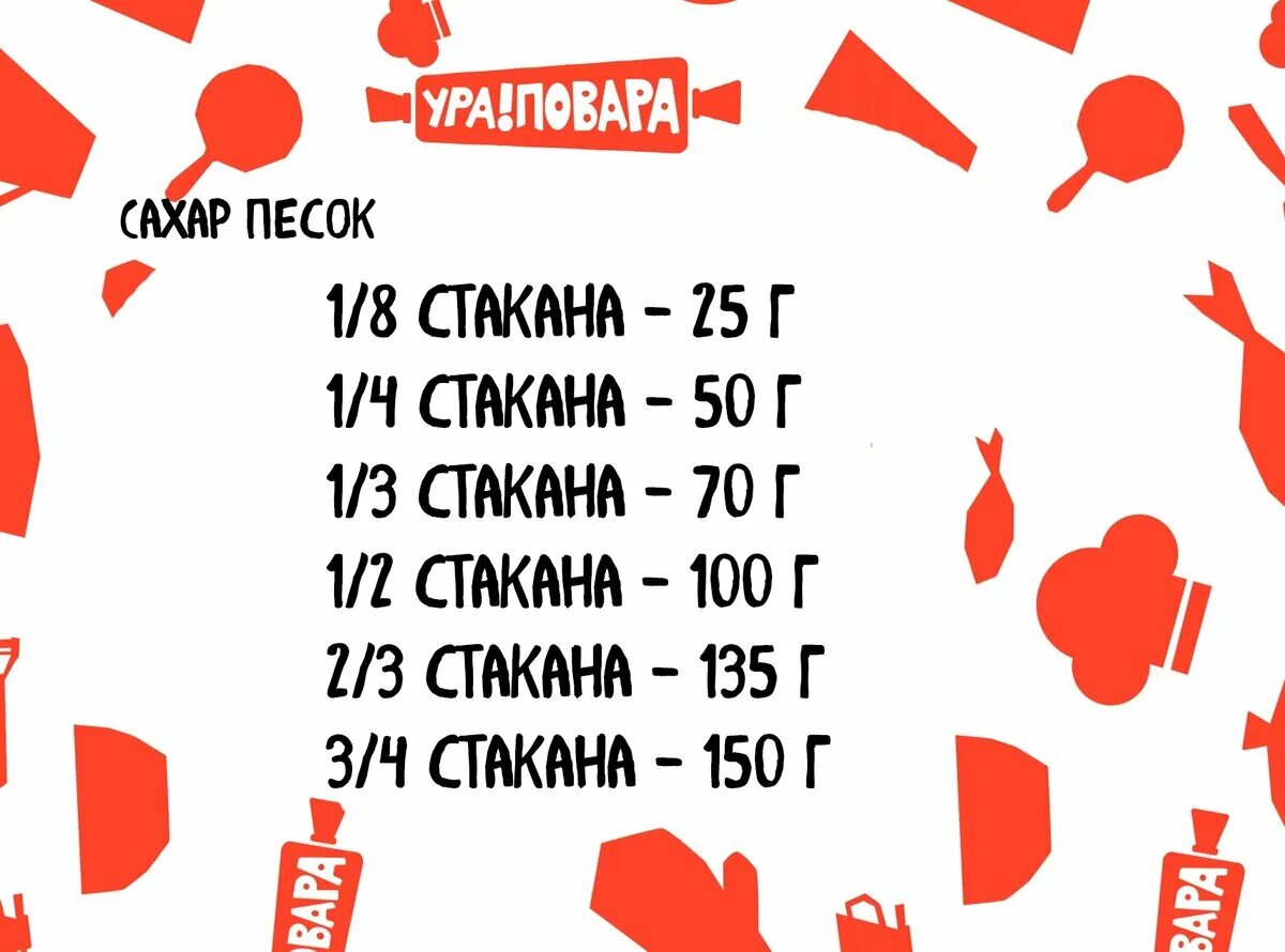 2 3 стакана в граммах