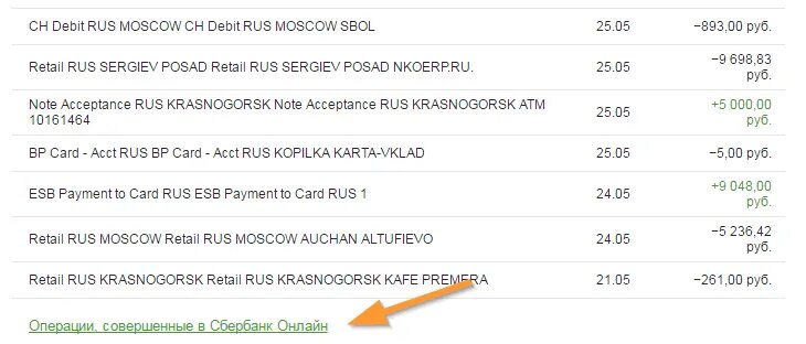 Совершенные операции сбербанк. Rus в Сбербанке что это. 47 Rus Сбербанк. Что такое Прочие выплаты в Сбербанке. Код рус в Сбербанке.