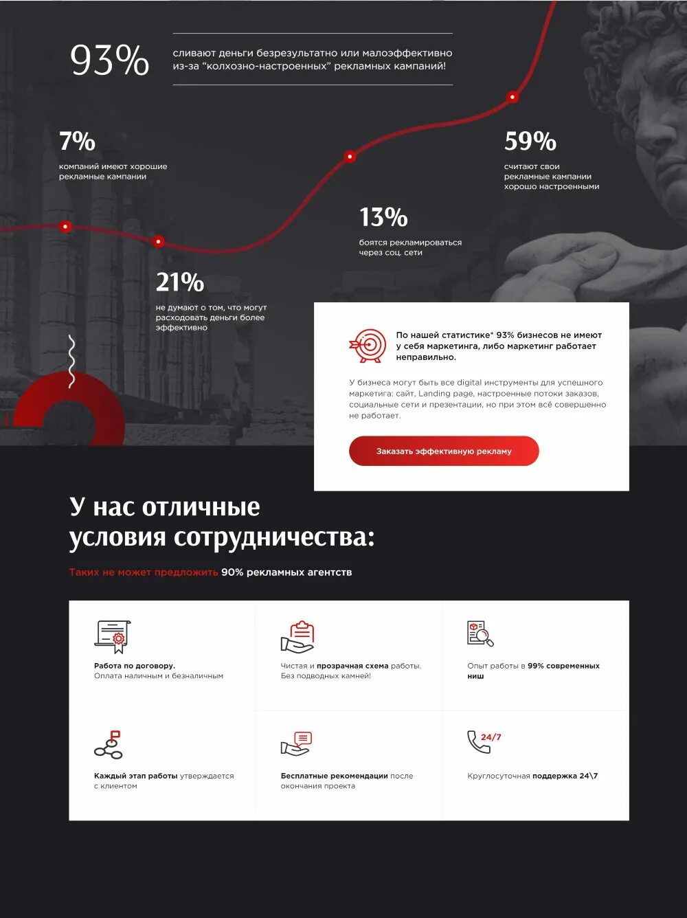 Лендинг сайта. Мокап лендинга. Лендинг. Агентство москва. Разработка сайтов под ключ.