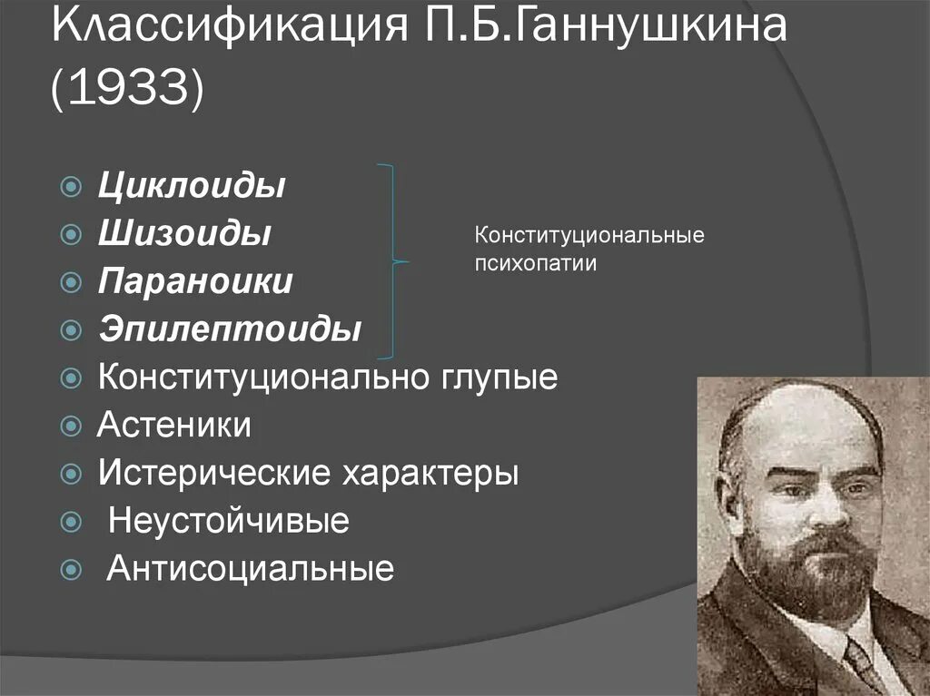 Психопатии относится. Ганнушкин типология психопатий. Классификация психопатий п.б. Ганнушкина. Классификация расстройств личности Ганнушкина. Систематика психопатий гпннушкин.