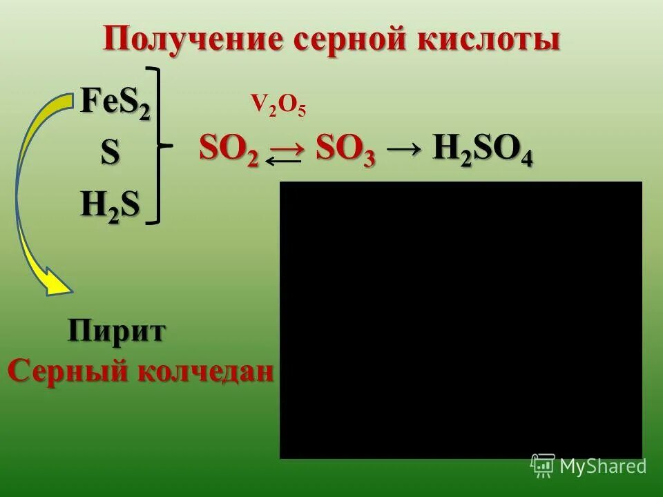 Как из серы получить серную кислоту. Как из серы получить серную кислоту