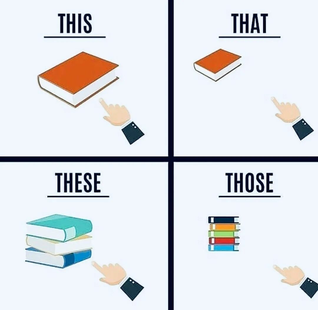 Как переводится с английского this. This that these those. this that these those правило. this that these those таблица. this that these those в английском языке.