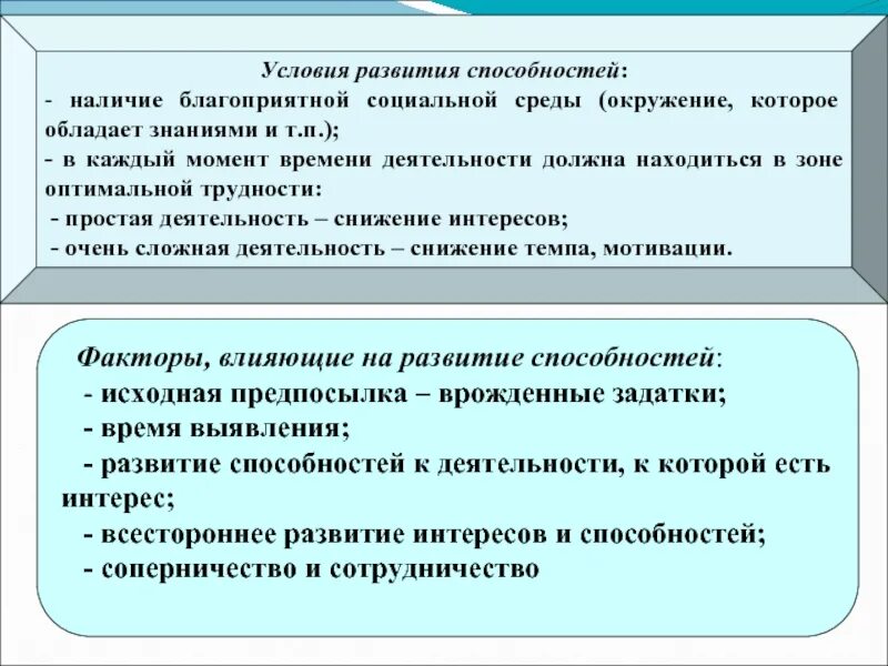 Какие условия развивают. Условия развития способностей. условия формирования способностей. условия развития способностей в психологии. условия формирования умений и навыков.
