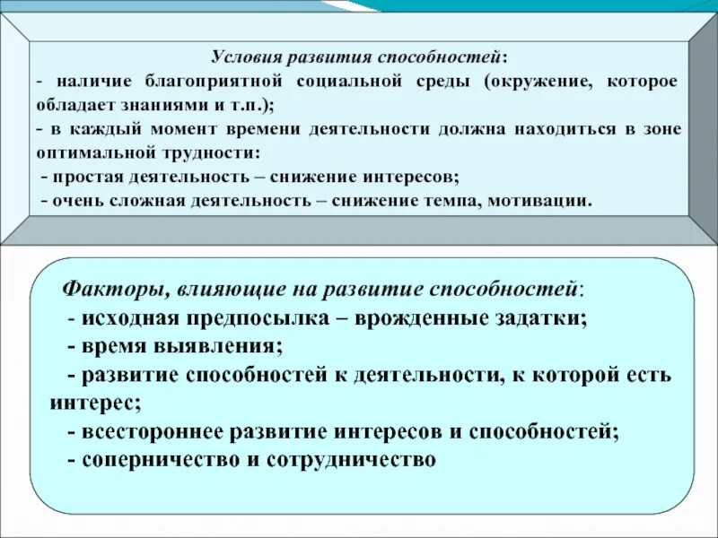 Условия развития способностей. Предпосылки формирования способностей. Условия формирования способностей. Условия и предпосылки для формирования способностей.