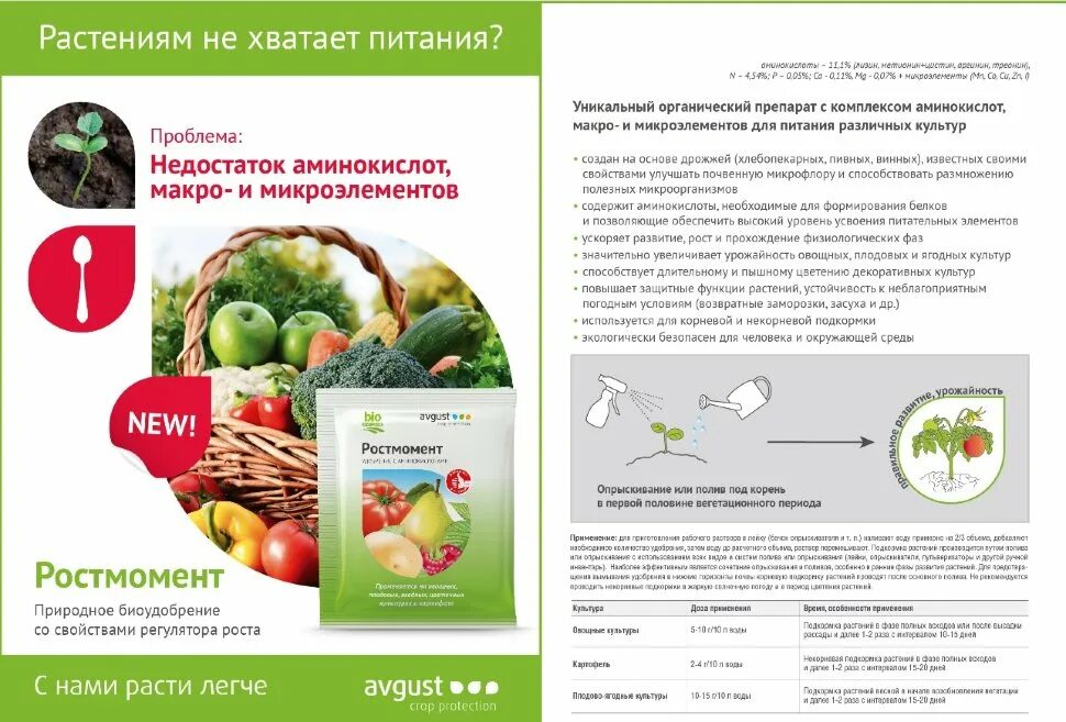 Как разводить ростмомент инструкция по применению. Ростмомент. ростмомент август. регулятор роста ростмомент инструкция. август удобрения.