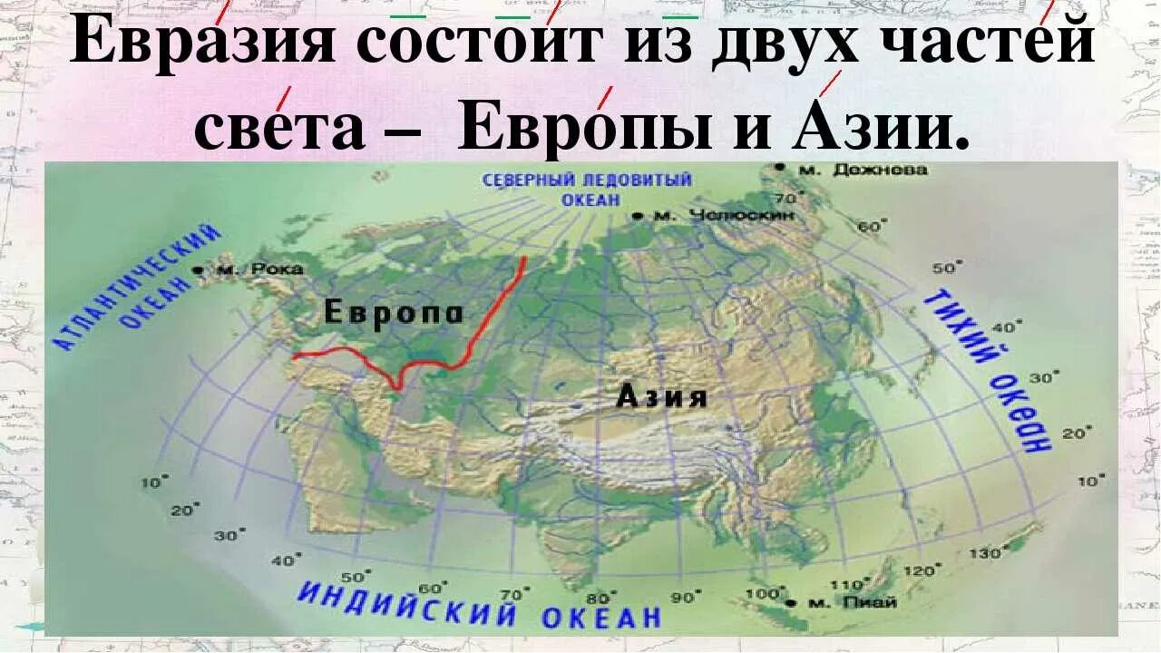 Россия на материке евразия. Евразия омывается 4 Океанами. Материк Евразия граница Европы и Азии на карте. Части света Евразии. Евразия океаны омывающие материк.