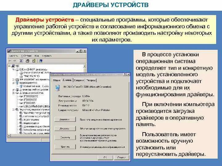 Драйвер устройства. Операционная система драйвер устройства. Драйвер устройства это в информатике. Типы драйверов устройств.