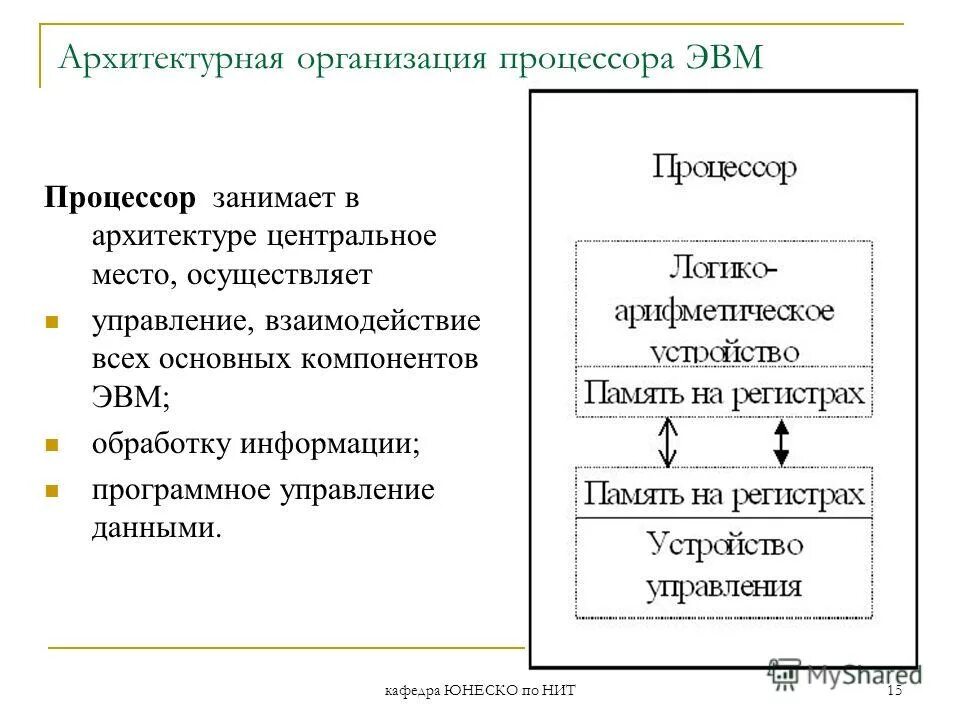 Что такое процессор? его назначение и основные характеристики?. Назначение процессора эвм. Назначение процессора эвм. Назначение процессора эвм. Основные компоненты компьютера и процессора.