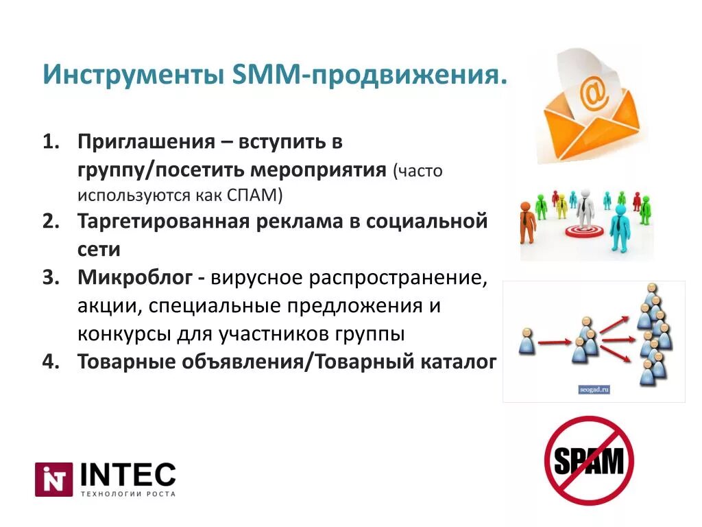 Инструменты Smm продвижения. Инструменты СММ специалиста. Инструментарий для Smm специалист. Инструменты Smm маркетинга.