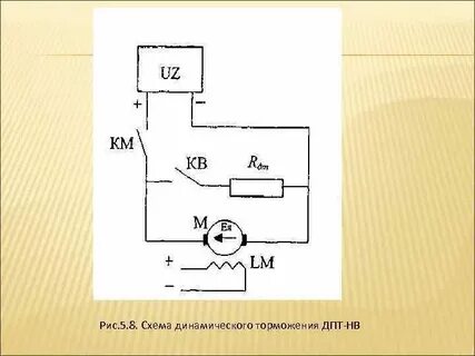 Схема динамического