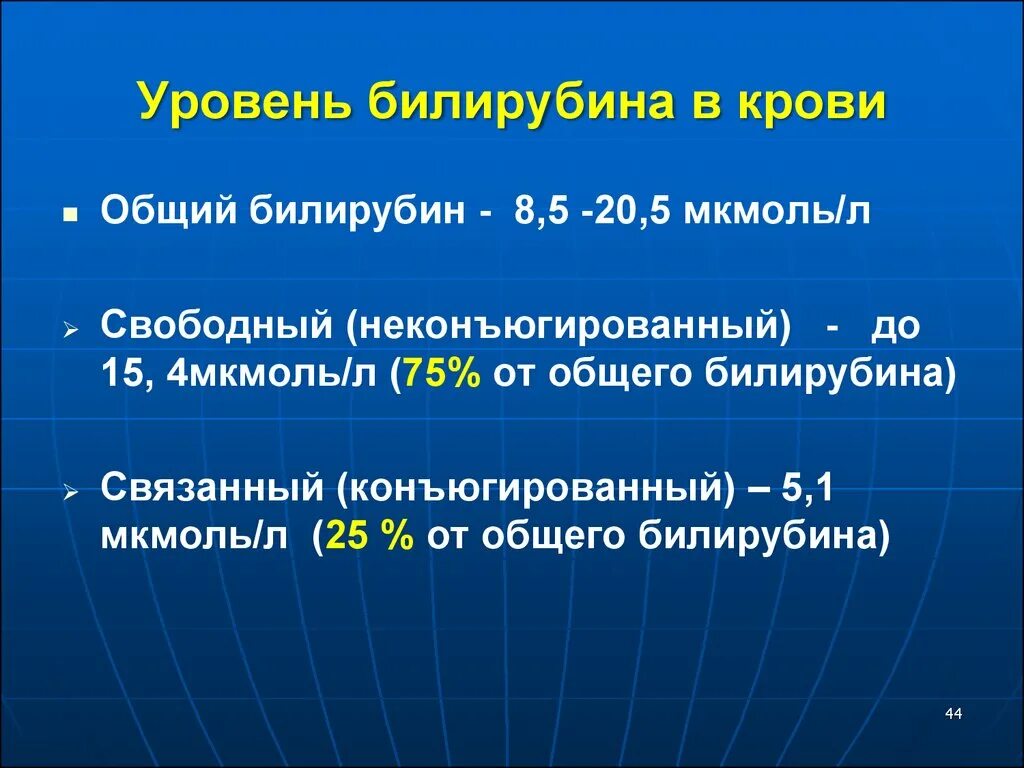 Таблица общего билирубина в крови у женщин