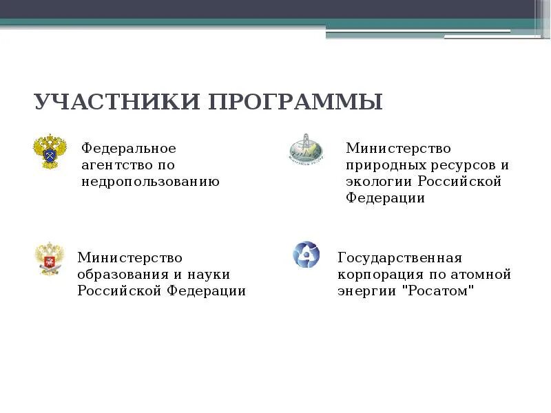 Государственная программа развитие промышленности. Развитие промышленности и повышение ее конкурентоспособности.