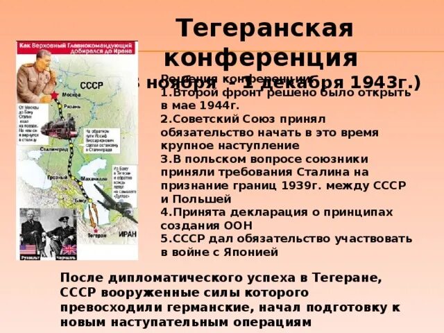 Тегеранская международная конференция