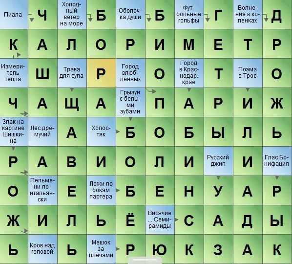 Сума 7 букв. Буква 7. Начинается на а 7 букв. Скремблирование букв сканворд. Кроссворд аптека.