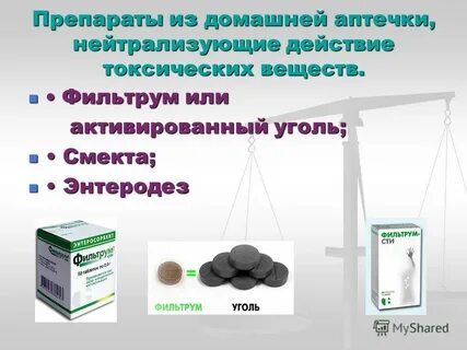 Сорбенты при интоксикации