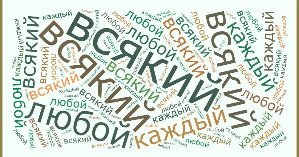 Всякий каждый. Всякий каждый любой. Употребление всякий каждый любой. Всякий любой каждый различия.