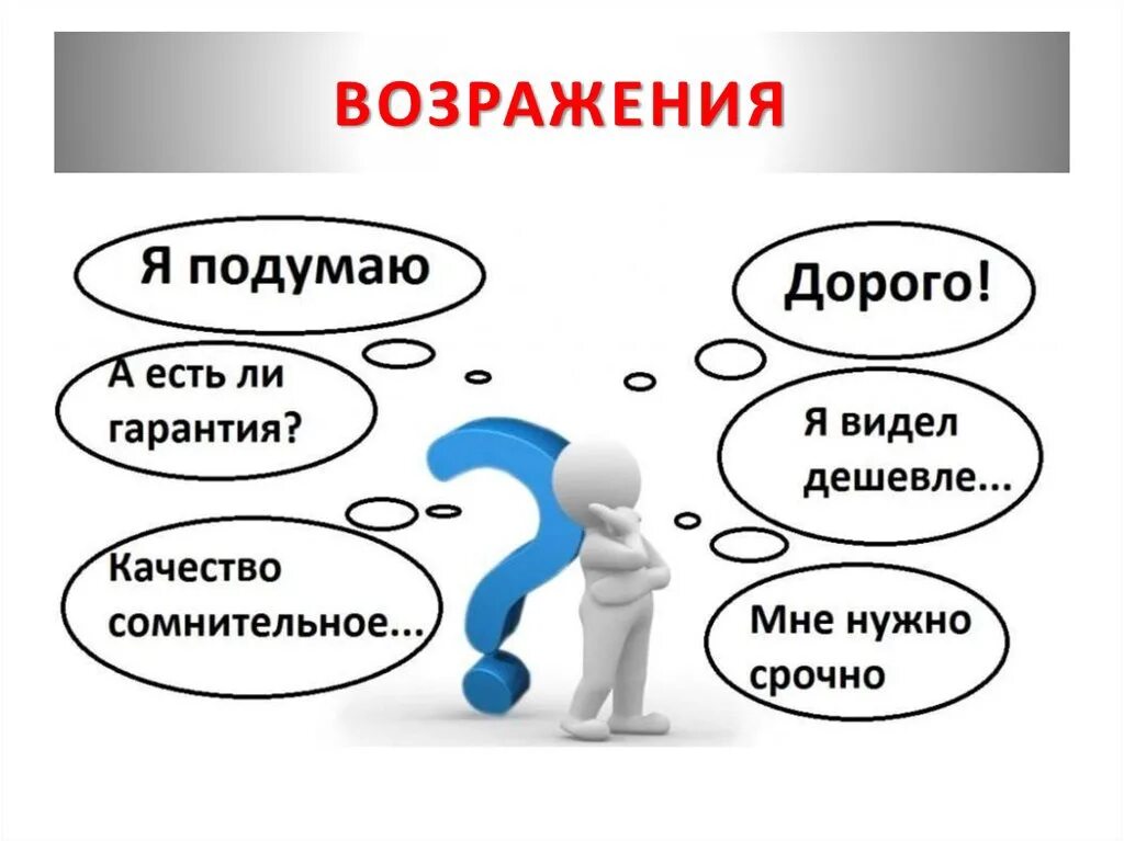 Возражения в МЛМ. Возражения картинки. Возражения клиентов картинки. Работа с возражениями человечки. Подумать что будем делать