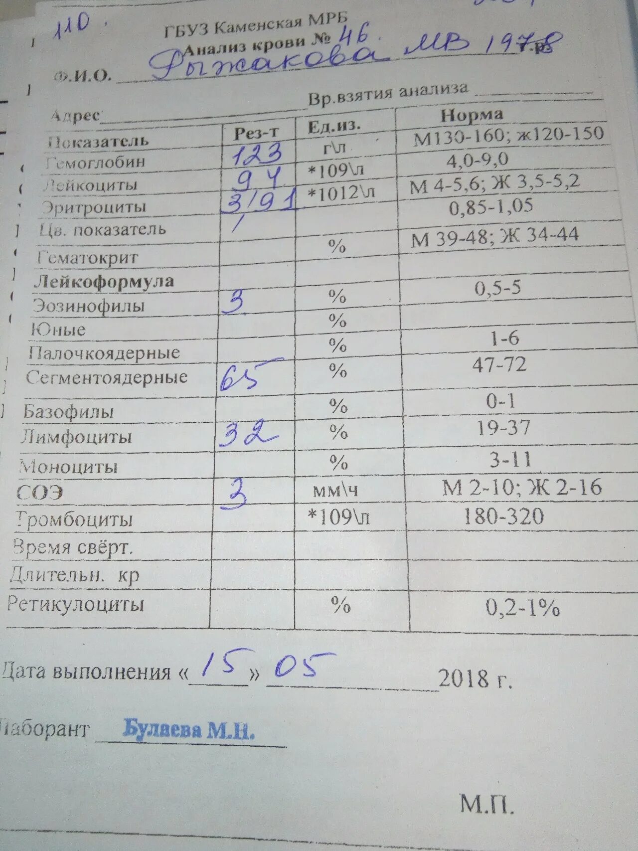 Общий соэ. Общий анализ крови СОЭ. Что такое СОЭ В анализе крови. Общий анализ крови лейкоформула. СОЭ при аллергии у женщин.