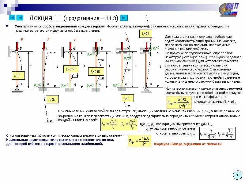 Стержень сопротивление материалов. Устойчивость сжатых стержней гибкость стержней. Формула Эйлера для критической силы сжатого стержня. Формула Эйлера для определения критической силы сжатого стержня. Влияние способа закрепления стержня на величину критической силы.