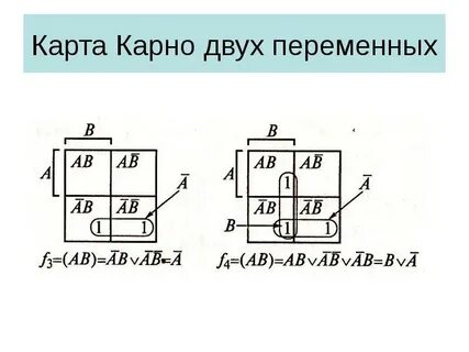 Карта карно