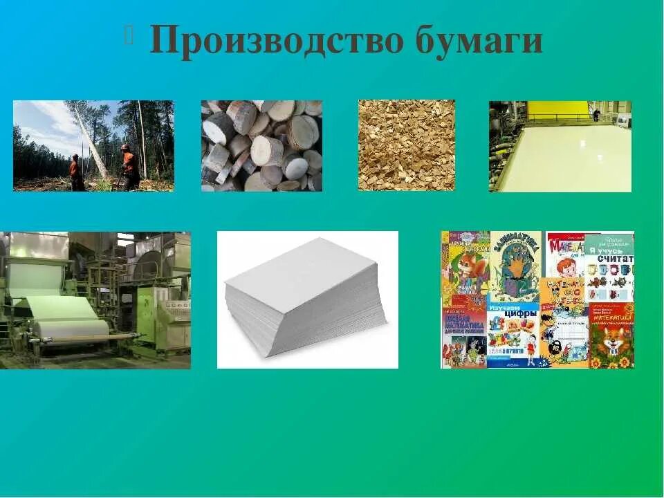 Бумага из древесины. Древесина для производства бумаги. Технология изготовления бумаги. Материал для изготовления бумаги.