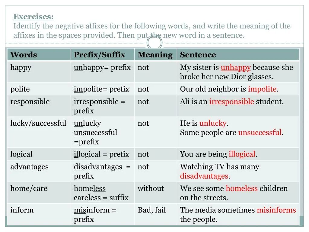 Negative affixes. Negative suffixes. Предложения с most. Предложения с prefixes. Words with many meanings